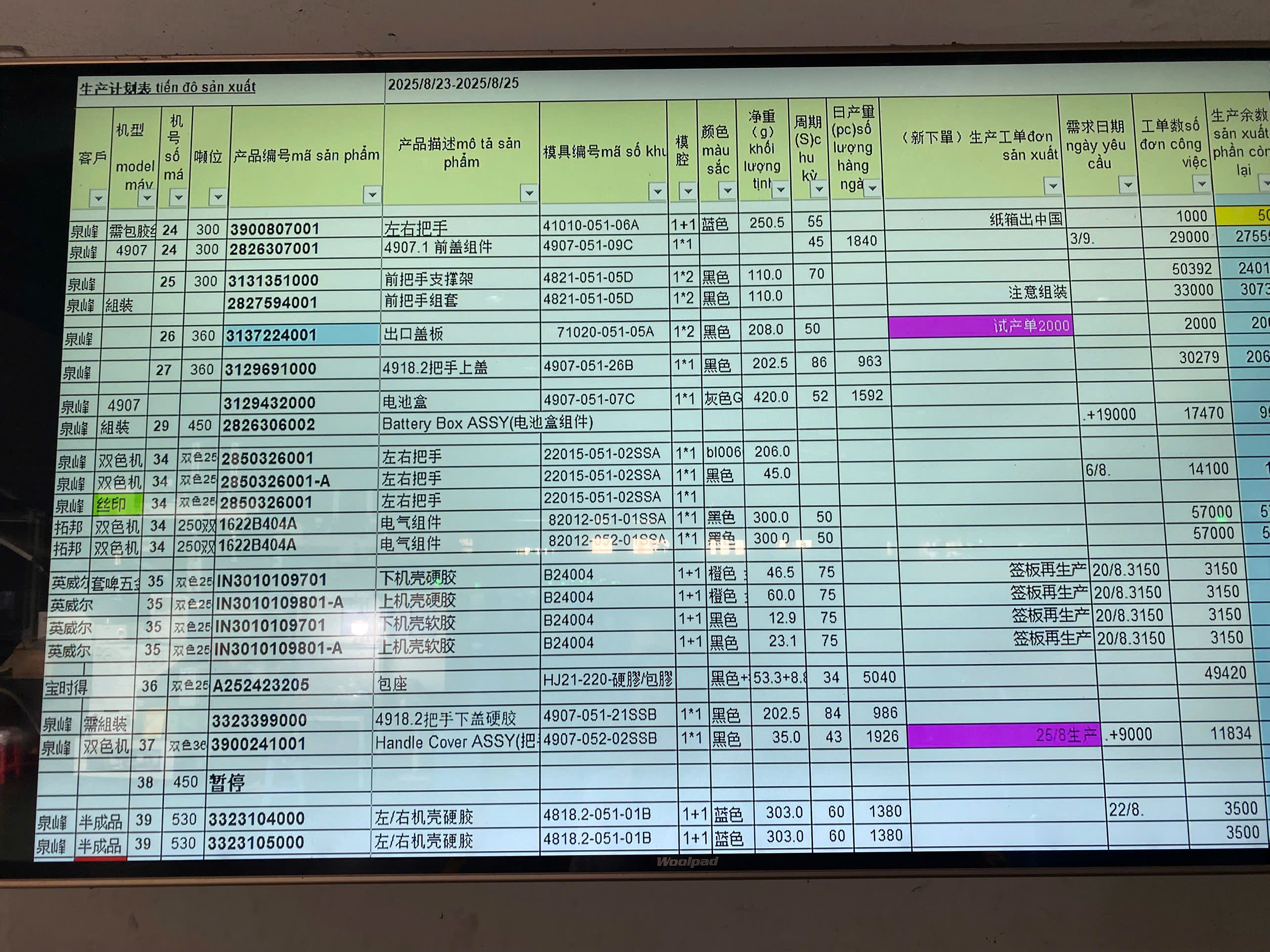 Production Plan 2.jpg